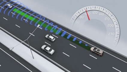 Active (cruise control adaptiv) - principiul de funcționare