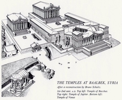 Complexul Baalbek