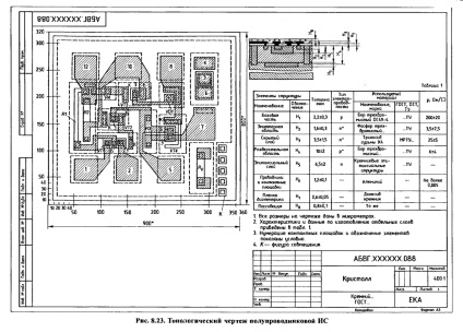 Desene ale circuitelor integrate semiconductoare, desene descarcabile, diagrame, desene, modele,