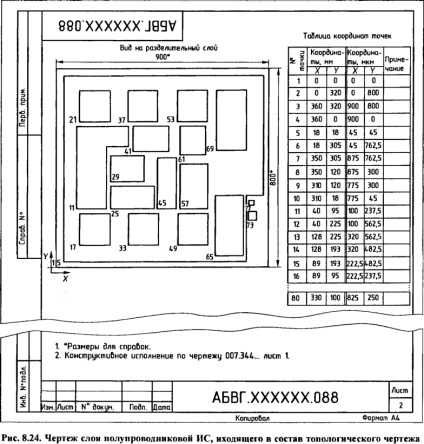 Desene ale circuitelor integrate semiconductoare, desene descarcabile, diagrame, desene, modele,