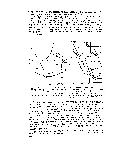 Valoarea temperaturii fontei - manualul de chimie 21