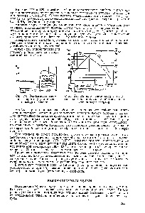 Valoarea temperaturii fontei - manualul de chimie 21