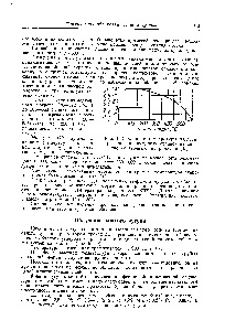 Valoarea temperaturii fontei - manualul de chimie 21