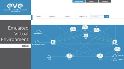 Cisco - configurare și configurare de la bază, cursuri video pentru ceaiuri, materiale pentru practicanți și începători