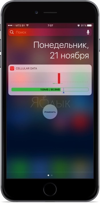 Data widget, або як вести облік витрати стільникового (мобільного) трафіку на iphone, новини apple