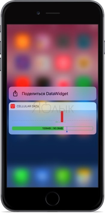 Widget de date sau cum să urmăriți cheltuiala traficului celular (mobil) către iPhone, știri Apple