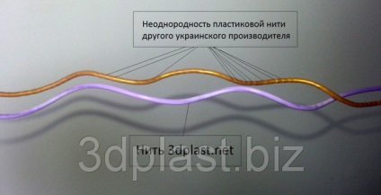 Delaminarea (stratificarea) plasticului abs la imprimarea 3d