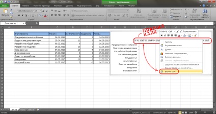 Diagrame Gantt - vizualizați toate datele