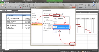 Diagrame Gantt - vizualizați toate datele