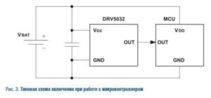 De ce avem nevoie de un senzor de hală - de gestionare a puterii