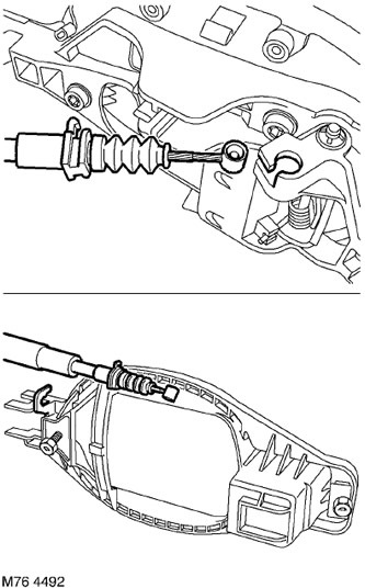 Ușile mânerului exterior al ușii exterioare (rover 3)