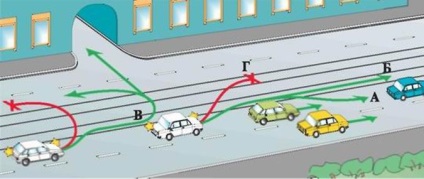 Trafic pe drum cu tramvaie