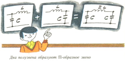 Електричні фільтри, радіокомпоненти, принципові схеми, електричні коливання і зв'язок,