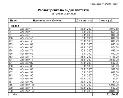 Studioul Fastreport