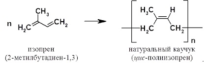 Formula de cauciuc în chimie