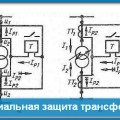 Dispozitiv de protecție a transformatorului de gaz, design, principiu de funcționare, economie de energie