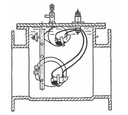 Dispozitiv de protecție a transformatorului de gaz, design, principiu de funcționare, economie de energie