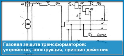 Dispozitiv de protecție a transformatorului de gaz, design, principiu de funcționare, economie de energie