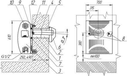 Convector pe gaz cu preturi la gaz, specificatii, alegere