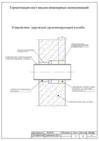 Etanșarea găurilor tehnologice, servicii de etanșare ermetică a găurilor tehnologice, sistem 