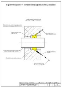 Etanșarea găurilor tehnologice, servicii de etanșare ermetică a găurilor tehnologice, sistem 