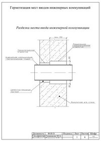 Technológiai lyukak lezárása, technológiai lyukak hermetikus tömítése, ooo 