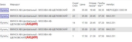 Ghidați cât de ieftin este să ajungeți la cele mai apropiate aeroporturi cu loukostami, revista despre Minsk