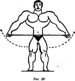 Capitolul 9: Un curs complet de exerciții cu un expander