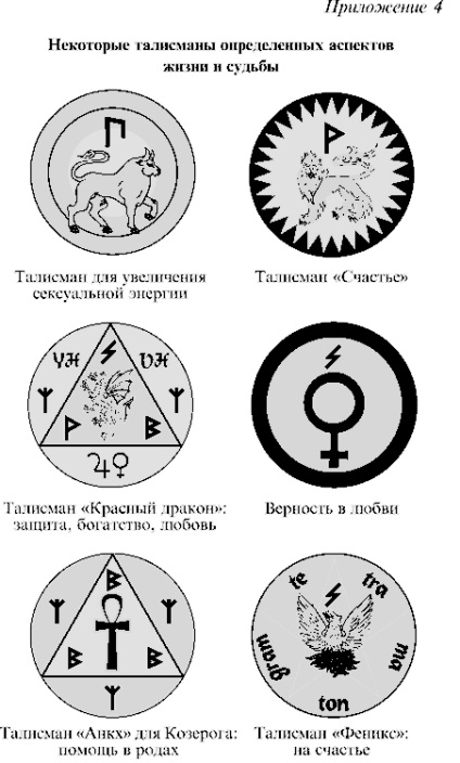 Capitolul șase Ghid pentru fabricarea mascotului talisman personalizat pentru toate femeile knot tita credință