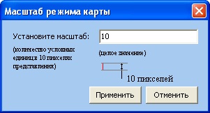 Graphoanalyzer - mediul pentru lucrul cu grafice