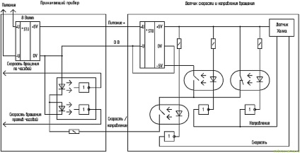 Senzor de viteză puls, microcircuit - circuite radio amatori
