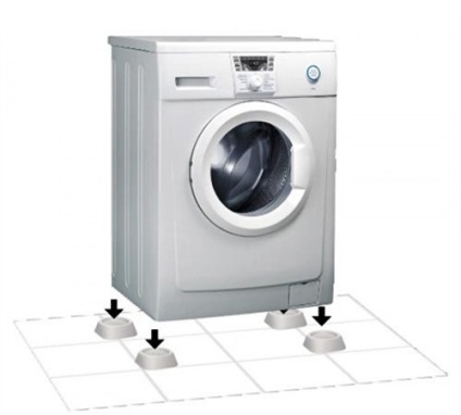 Instrucțiuni de reparație pentru mașinile de spălat