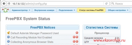 Interfața în limba rusă pentru freepbx, notele ubuntu - ferestre reale