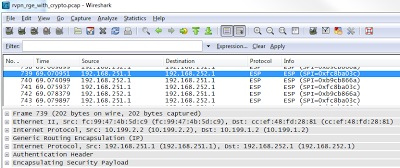 Site-ul blogului K4 al site-ului web prin intermediul ipsec pe routerul cisco 2911r