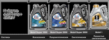 Care este diferența dintre mobil1 și mobil