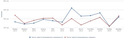 Cum de a deschide un magazin de îmbrăcăminte pentru copii de la zero Caracteristici, demnitate și perspectivele de afaceri