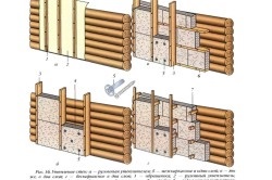 Cum de a încălzi în mod corespunzător un instrument de lemn din lemn, materiale, tehnologie, căldură