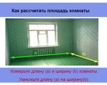 Cum de a calcula metru pătrat de perete - doar repararea propriile mâini în fotografie apartament, video,