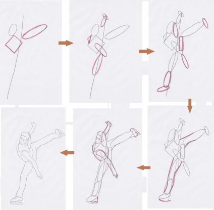 Cum de a desena o figurină patinator în etape - Jocuri Dress Up pentru fete - juca online gratuite