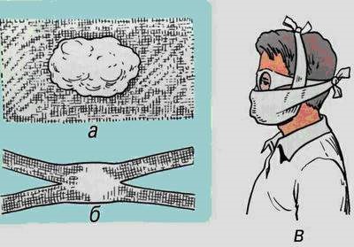 Cum sa faci tu o masca de protectie
