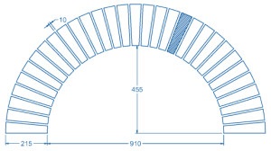 Cum sa faci un arc frumos