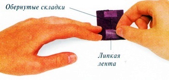 Cum se fac bucle pentru butoane pe piele și suede - tăierea și coaserea
