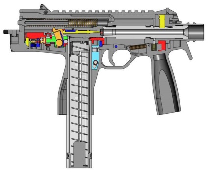 Cum se face un pistol militar simplu - o lumină tehnică