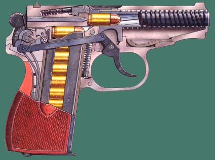 Cum se face un pistol militar simplu - o lumină tehnică