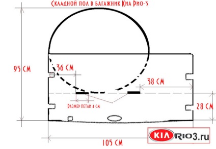 Hogyan készítsünk egy összecsukható padlót a Kiaro-3 csomagtartójában