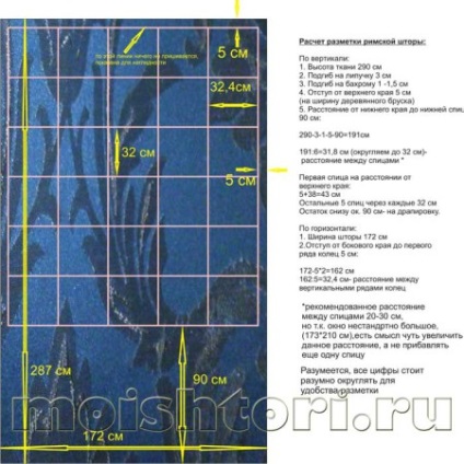 Cum să coaseți orbul român cu propriile mâini, perdele cu mâinile lor