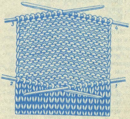 Hogyan kötött egy sarok a kötőtűre - hogyan kötött egy sarok a lábujj a küllők rendesen rendszer - kézműves