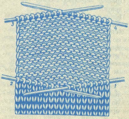 Cum de a lega un călcâi pe ace de tricotat - cum să tricota un toc de un deget de pe spițe corect schema - artizanat
