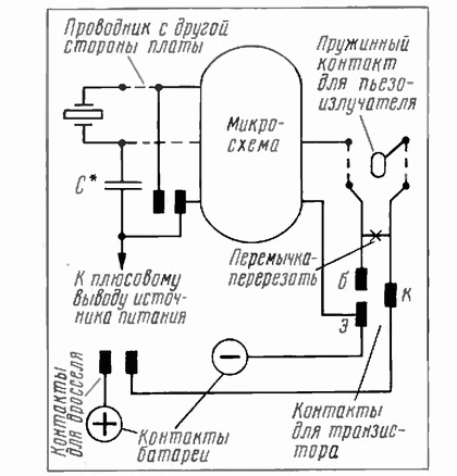 Hogyan javíthatja az elektronikus karórák teljesítményét?