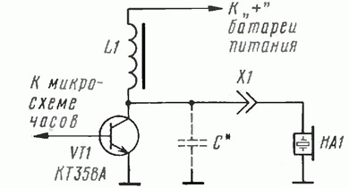 Cum de a îmbunătăți performanța ceasurilor de mână electronice